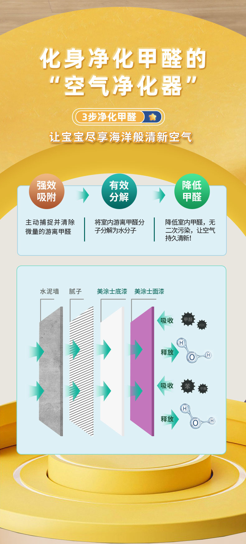 尊龙凯时(中国)人生就是搏!